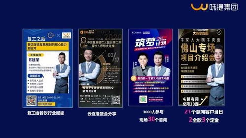 2022年餐饮连锁加盟招商新趋势 春芽锌生演讲实录